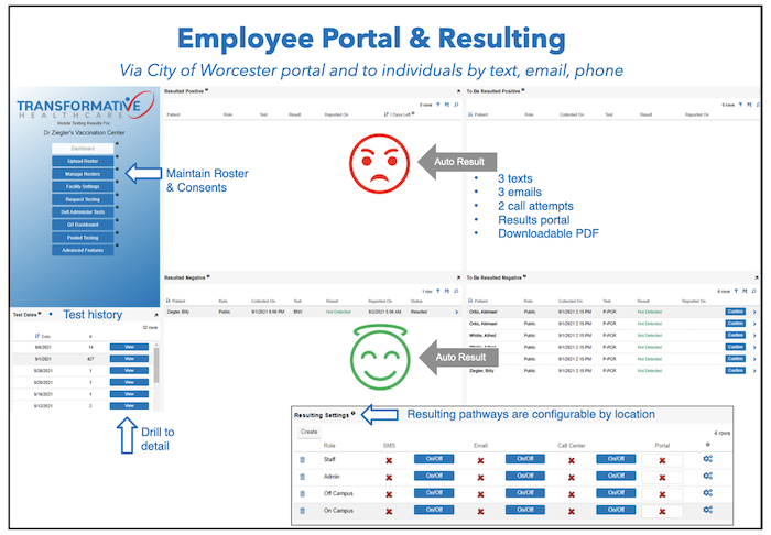 Crowd-Safe COVID-19 Testing and Reporting Software