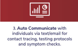 Getting-Started-with-TRACR-Contract-Tracing-is-Fast-Easy-Auto-Communicate-with-Individuals-via-Text-and-Email-for-Contact-Tracing-Tresting-Protocols-and-Check-Symptoms-1