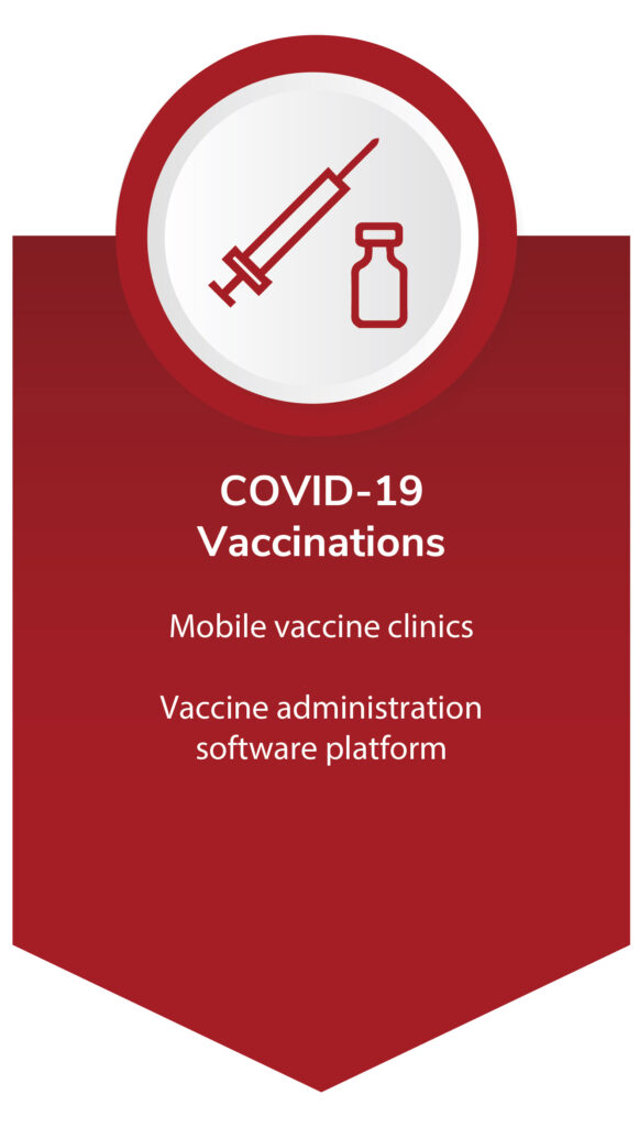Transformative Healthcare - COVID-19 Vaccination Services