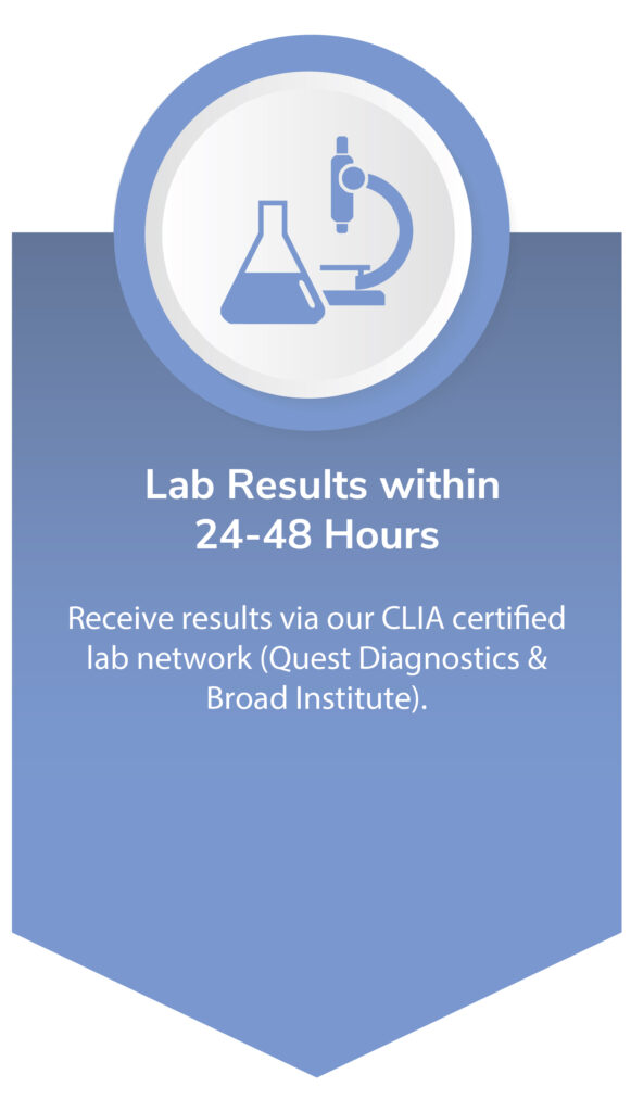 Transformative Healthcare - Lab Results Witihn 24-48 Hours for COVID-19 PCR Testing